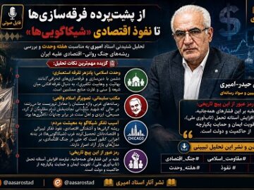 هشدار استاد امیری نسبت به نفوذ «تفکر شیکاگو» در اقتصاد / فرقهسازی استعماری؛ ابزار غارت منابع مسلمانان