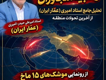«عمار ایران» از حتمیت درگیری نظامی، رونمایی از موشکهای ۱۵ ماخ و فرارسیدن زمان تنبیه امارات خبر داد